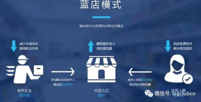 濟南到柳州物流