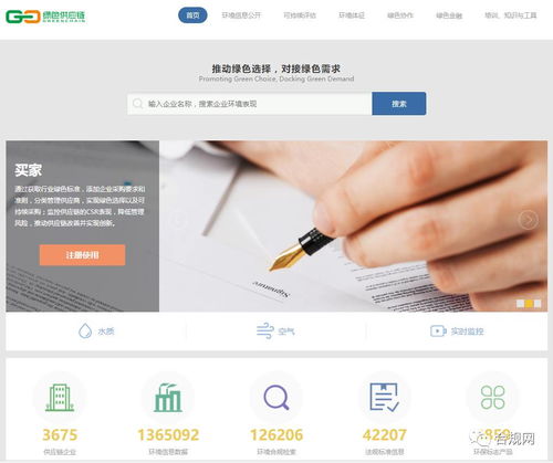 企業(yè)供應(yīng)鏈環(huán)保管理的警鐘 制定可持續(xù)發(fā)展解決方案